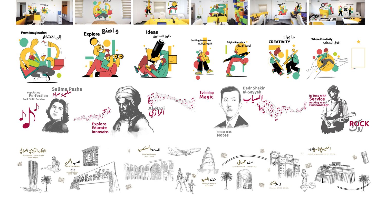Related illustration system
